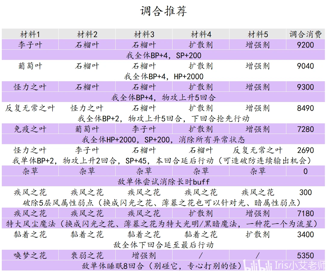 香淃六香彩开奖结果记录