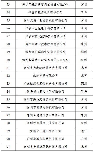 2025正版资料免费公开