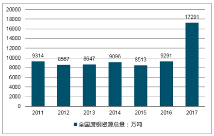 香港资料大全正版资料2025年免费,数据整合执行策略_超值版50.55.40