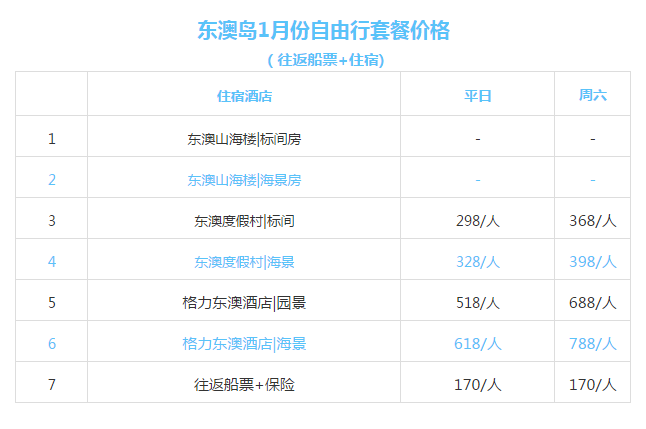 新澳天天彩免费资料查询,实地解析说明_轻量版73.34.52