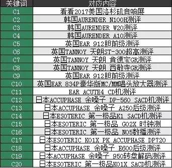 真精华布衣天下正版今天推荐号码,实地设计评估解析_版曹99.30.84