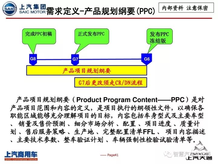 澳门2025正版资料大全完整版,标准化流程评估_网红版54.32.42