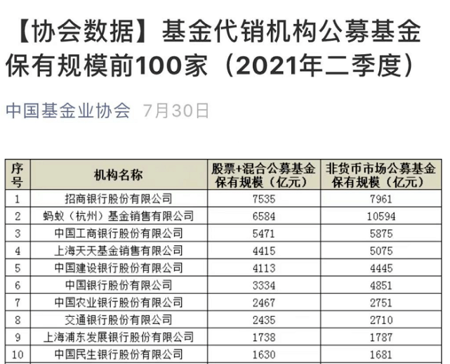 新澳天天开奖资料大全最新54期,收益说明解析_复古版56.91.69