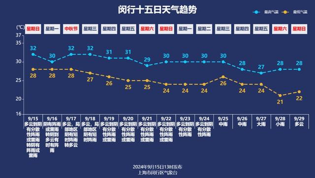 新澳彩2025最新资料