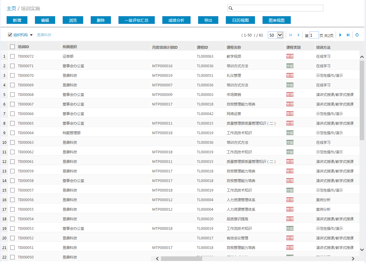 新澳天天开奖资料大全105,数据驱动分析决策_顶级款72.54.61