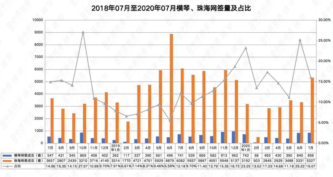 澳门最准一码100%