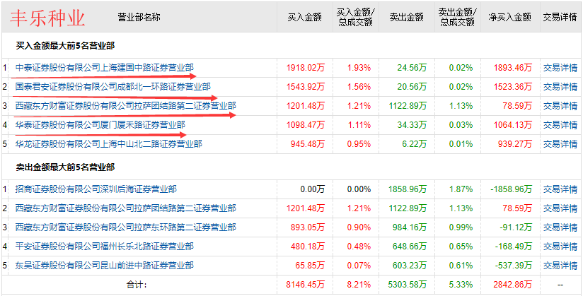 4777777现场直播开奖记录,全面说明解析_旗舰版76.85.22