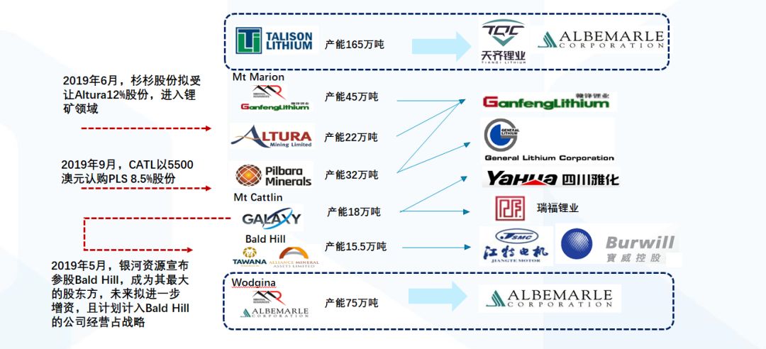 2025年新澳资料免费公开,精确数据解释定义_版谒42.35.28