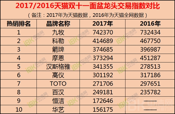 20024新澳天天开好彩大全,统计数据解释定义_P版63.93.38