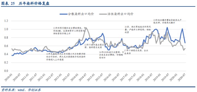 新澳门历史开奖走势图开奖结果,精细设计解析_Pixel51.78.63