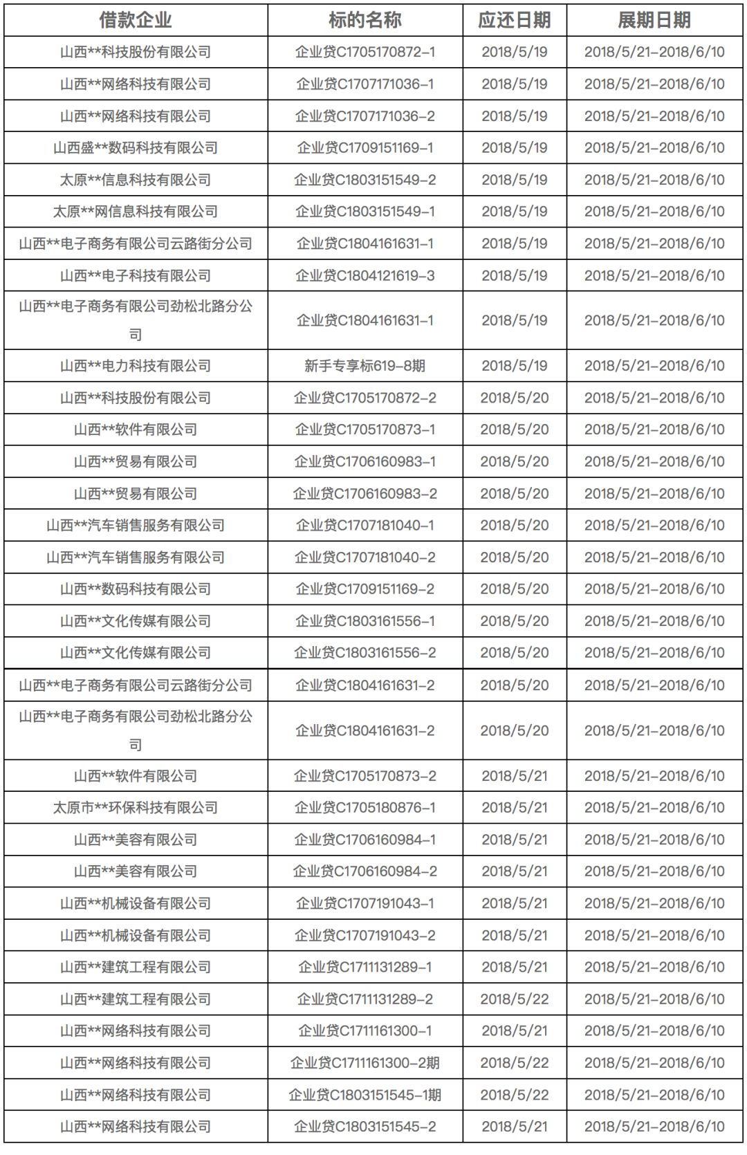 2025澳门天天开好彩大全53期