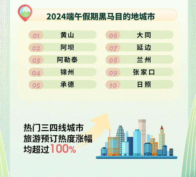 2025澳门特马今晚开奖53期