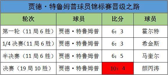 2025澳门特马今晚开奖结果出来