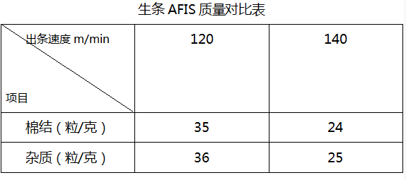 869是什么意思