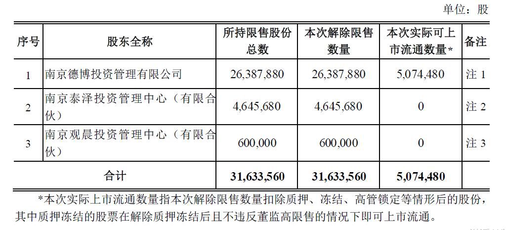 澳门一码一肖一特一中2025