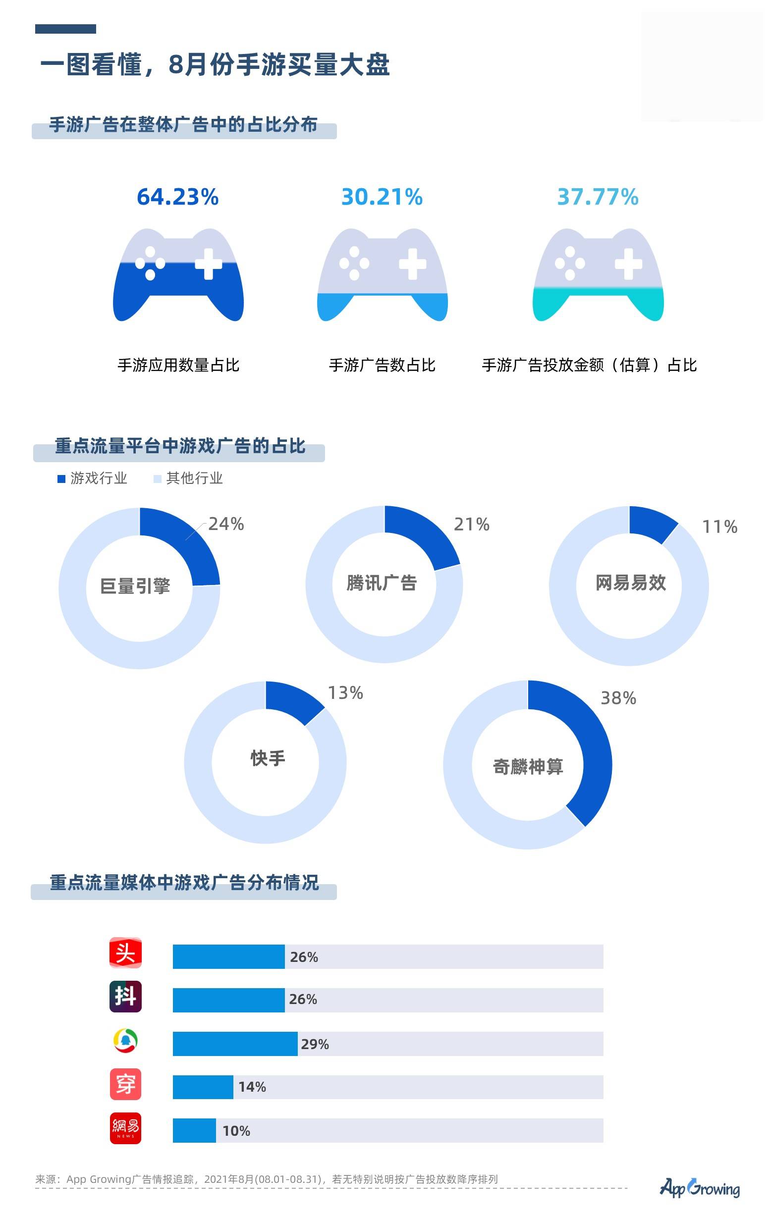 香港最快最准的资料