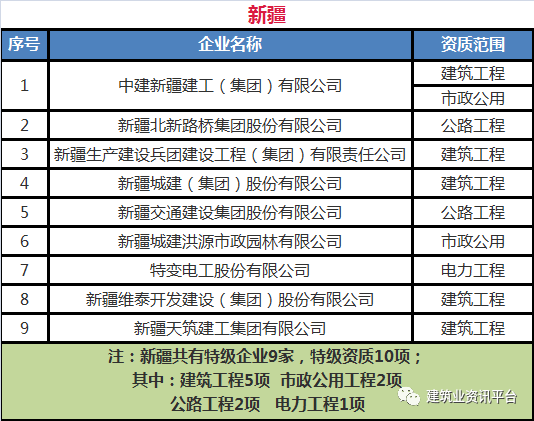 六盒宝典2025年最新版开奖结果