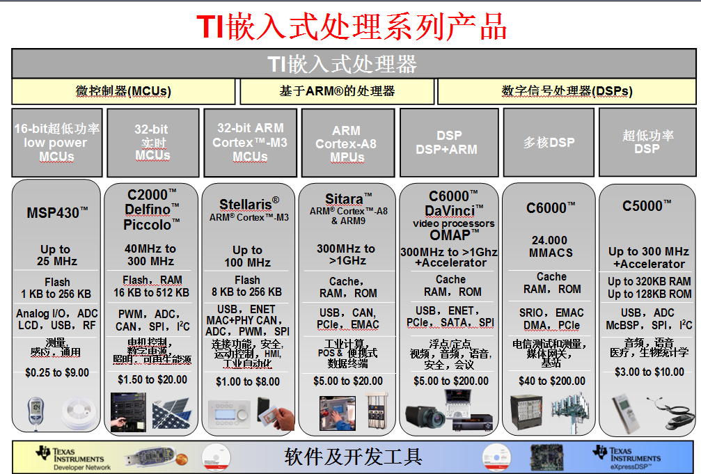 抓码王每期自动更新王