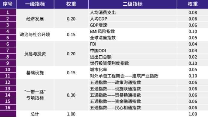 2025年香港正版资料费大全