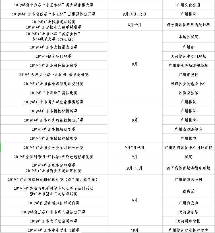 香港赛马会排位表,快速设计响应解析_Deluxe49.87.83