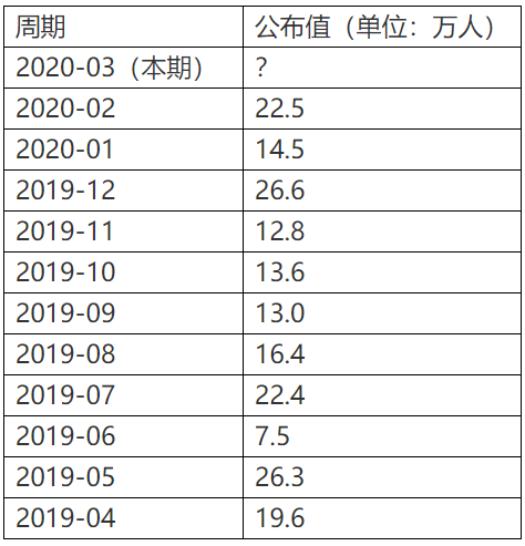 今晚必中一码一肖澳门,数据整合实施_AP74.44.60