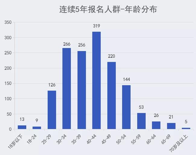 2025澳门特马今晚开奖网站,数据整合策略分析_Z84.52.37