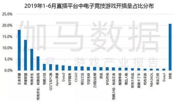 管家婆三期开一期2025