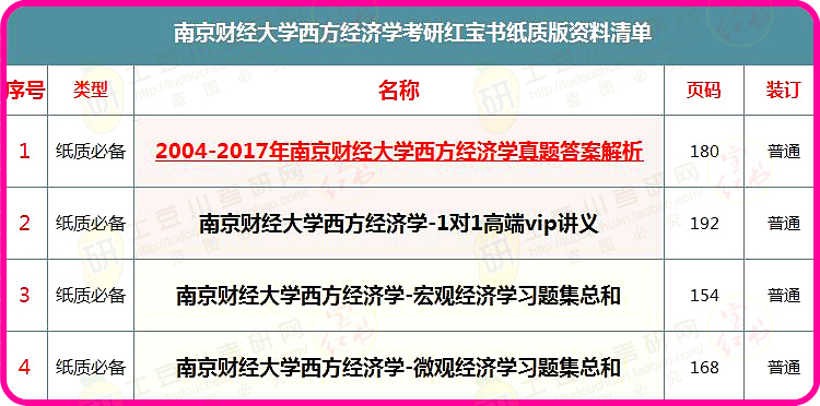 2025年管家婆正版资料