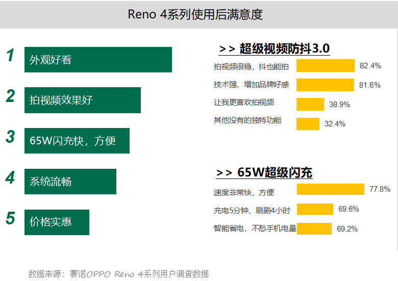 精准一肖100%准确精准的含义,数据导向解析计划_挑战版41.86.64