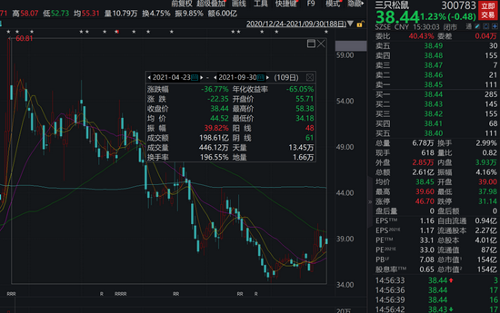 新澳精准资料免费提供网站