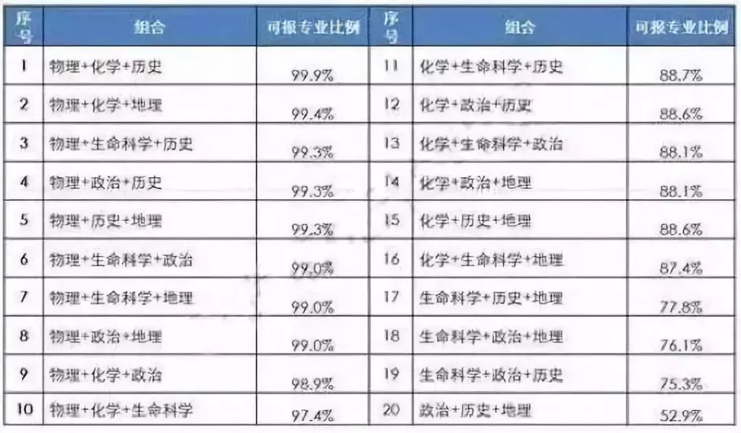 2025年新澳门开奖号码,专业解答实行问题_进阶款65.16.14