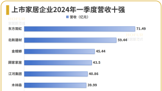 2025年澳门今晚开奖结果历史,真实解析数据_苹果77.77.70