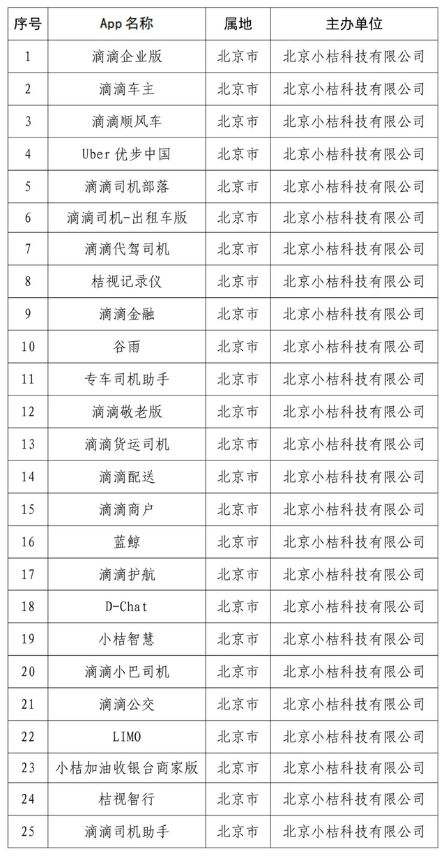 澳彩2025正版资料大全完整版,精准实施分析_4K53.53.69