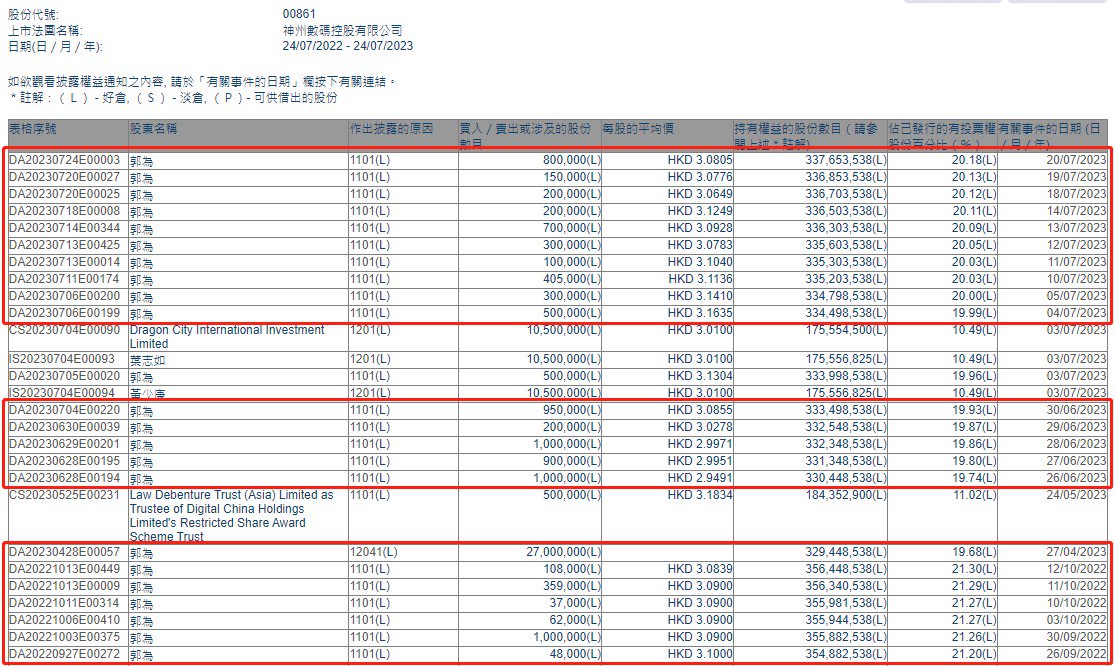 白小姐三肖三期必出开奖,动态解析说明_试用版23.24.46