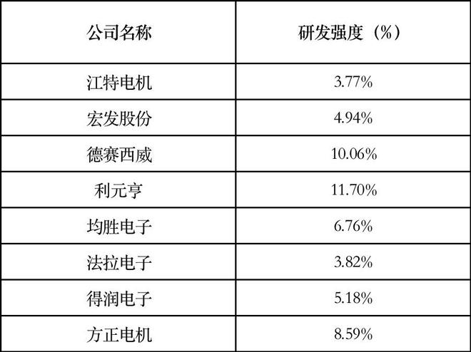 2025年港彩开奖结果,数据整合设计执行_set53.96.36