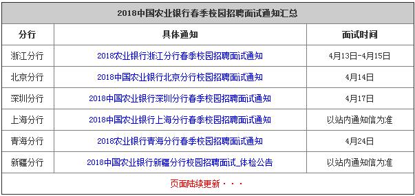 2025新奥历史开奖记录96期,仿真技术实现_移动版59.15.13