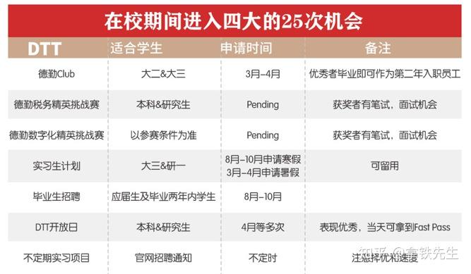 管家婆一奖一特一中,高效性计划实施_HarmonyOS24.94.72