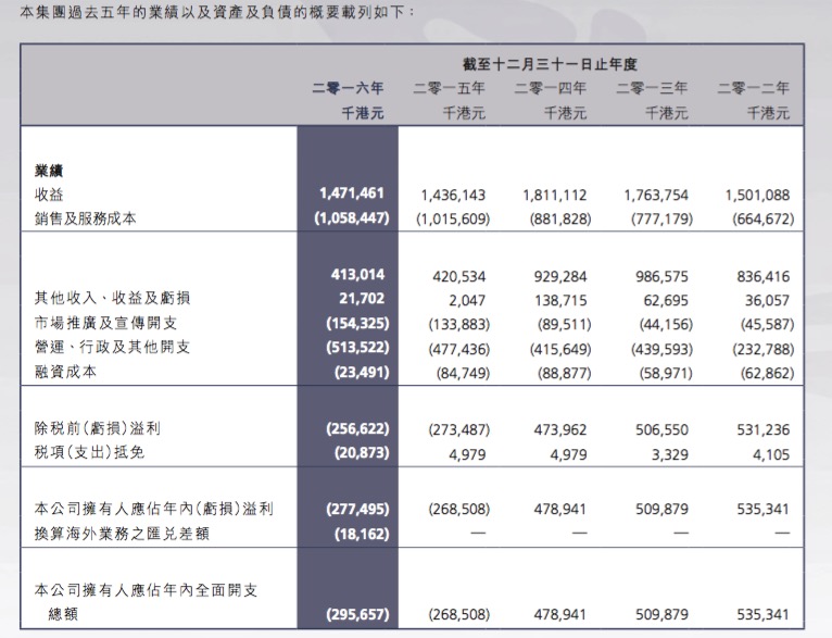 新澳门历史开奖记录查询,专业解答执行_精简版37.54.36