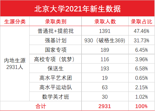 新澳门2025历史开奖记录查询表,数据驱动计划_云版94.24.86