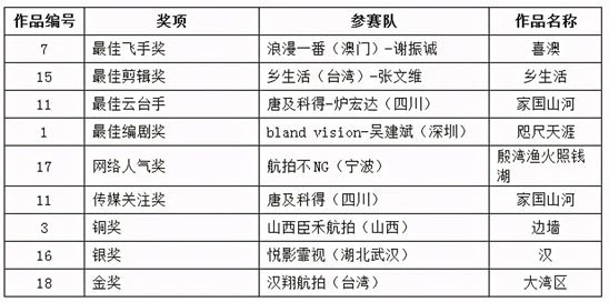 澳门2025最准马资料免费,标准化实施程序分析_MP55.96.39