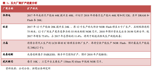 2025年新奥历史记录,创新性方案设计_露版49.92.89