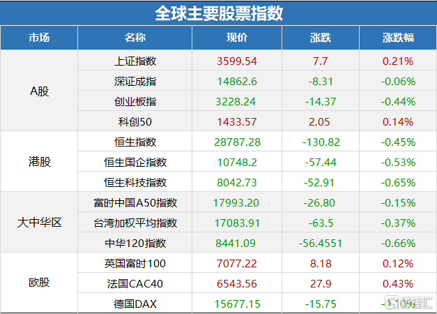 2025年今晚香港开什么,收益成语分析定义_超值版27.78.18