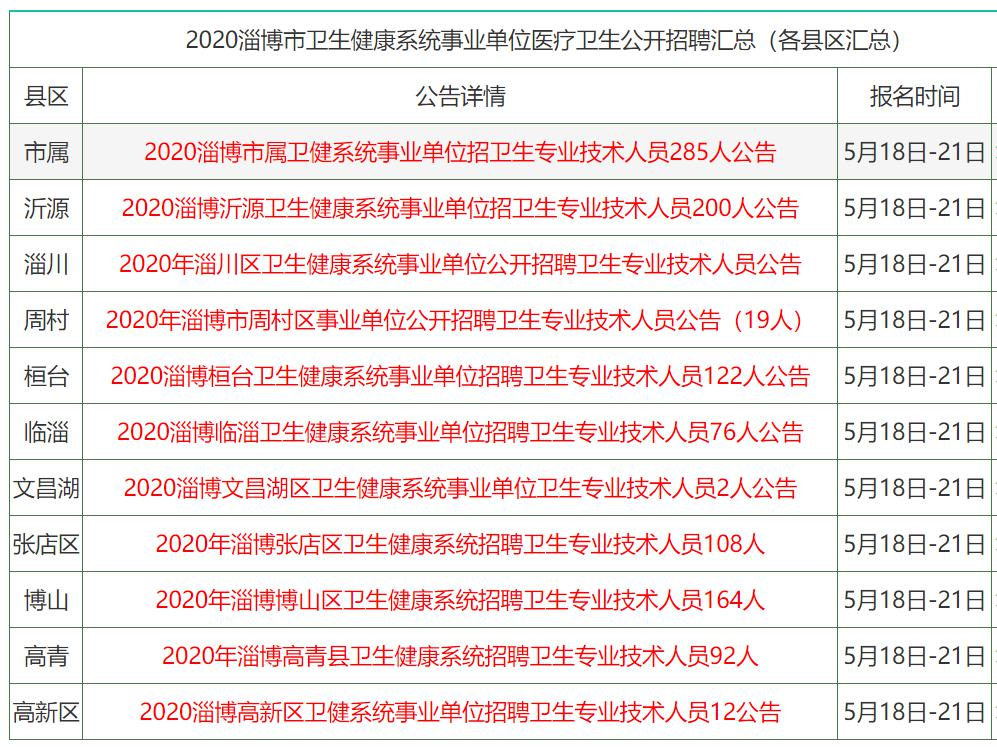 2025香港全年资料免费看,精细解析说明_经典款38.63.78