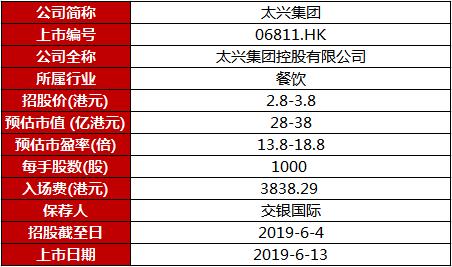 2025年新澳门今晚开奖结果查询,实时信息解析说明_ChromeOS89.68.75