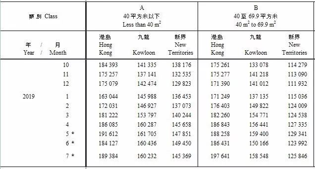 香港资料正版大全,资源实施策略_SP66.25.92