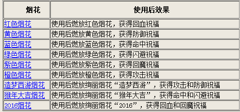 澳彩资料大全免费2025,实证分析解析说明_简版97.15.82