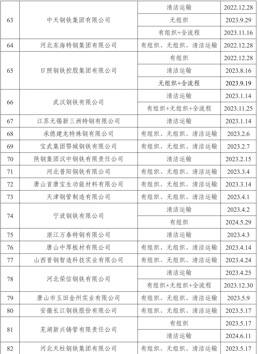 2025澳门免费最精准龙门,连贯方法评估_SHD62.93.76