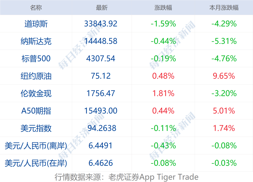 二四六天下彩天天免费大全,权威数据解释定义_乡版43.68.25