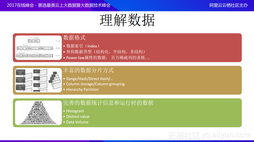 恢复49图库49.tkcom,数据导向设计方案_再版43.45.70