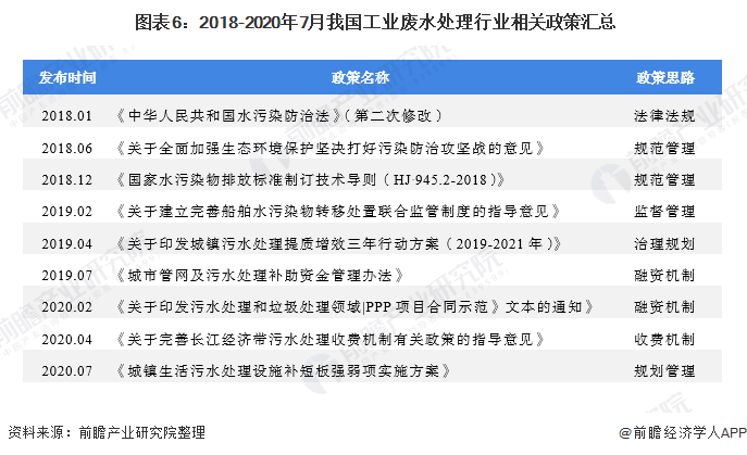 郑钦文2025年收入保底3亿